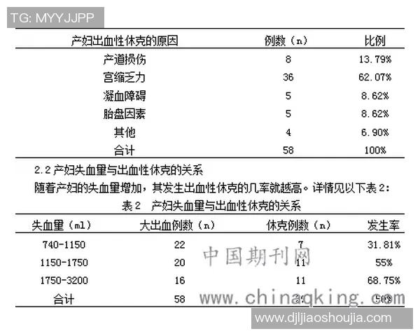 打篮球与德国心脏病的关系探讨及预防措施分析