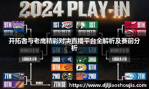 开拓者与老鹰精彩对决直播平台全解析及赛前分析